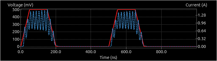 BaseSimulation_plot.png