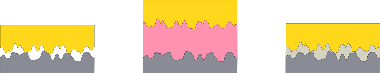 interface_between_two_surfaces.png
