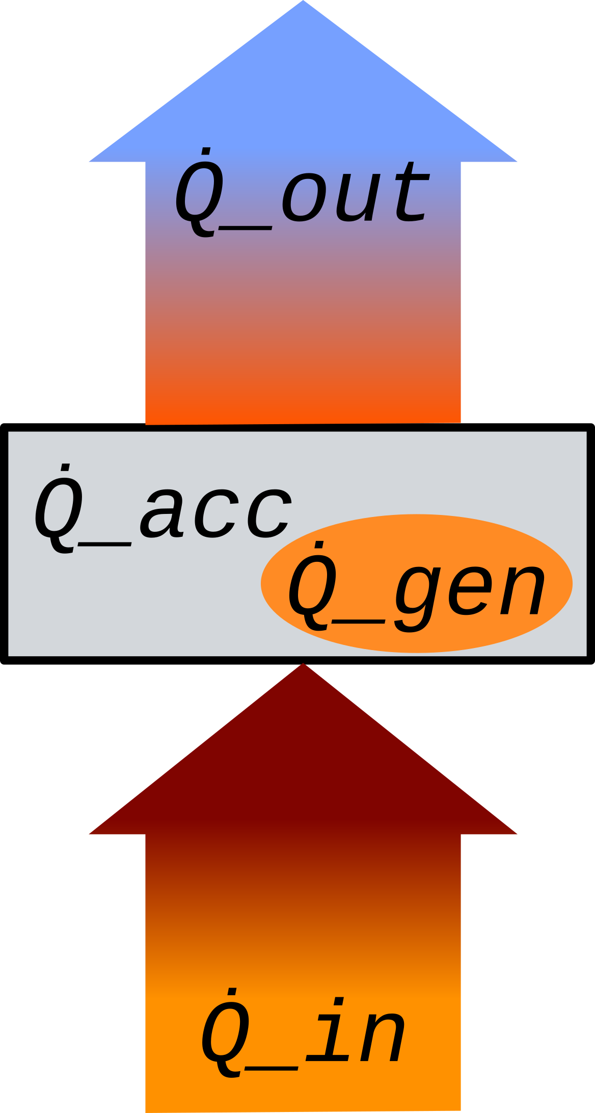 thermal_eq2.png